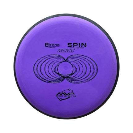 Spin Electron - Ace Disc Golf